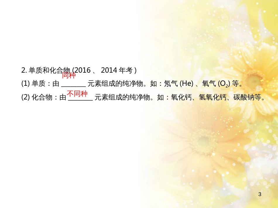 中考数学总复习 专题一 图表信息课件 新人教版 (594)_第3页
