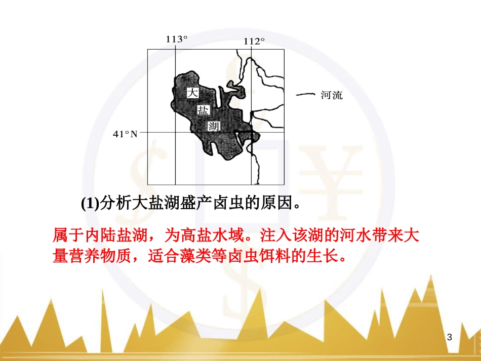 高三化学一轮总复习 有机化学基础（第4课时）高分子化合物与有机合成课件（选修5） (283)_第3页