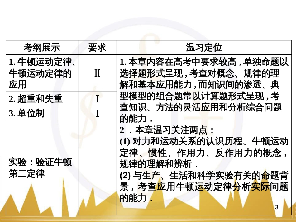 高考物理大一轮复习 物理模型10 理想变压器模型课件 (8)_第3页