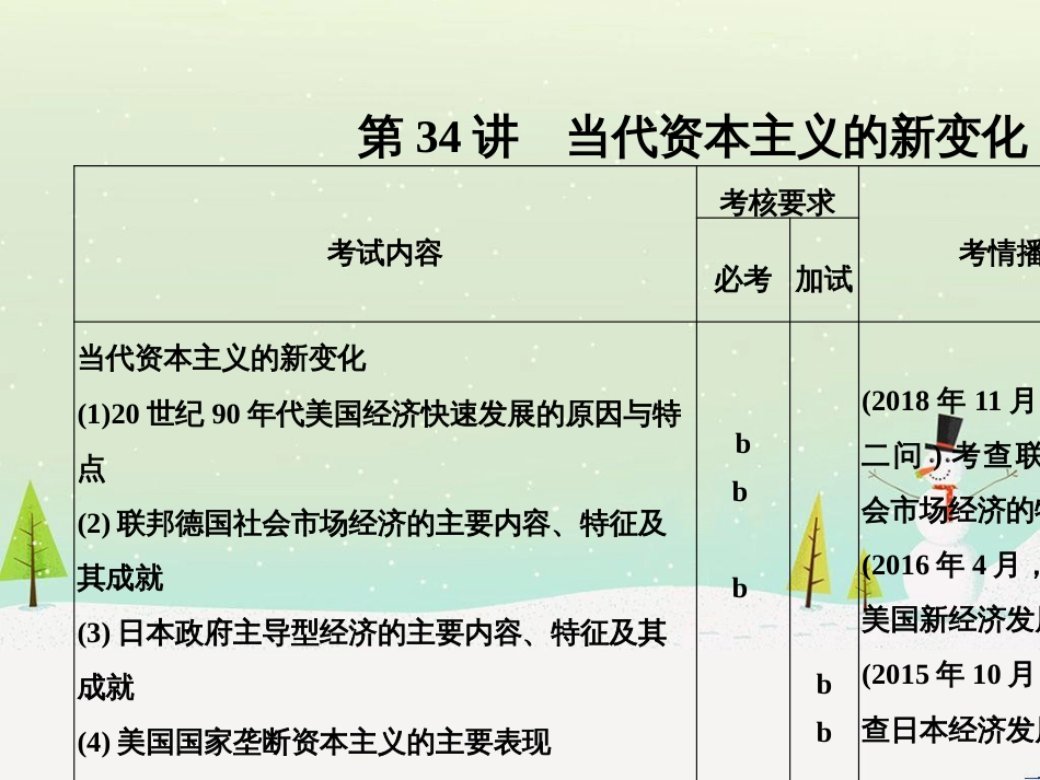 高考地理二轮总复习 微专题1 地理位置课件 (552)_第1页
