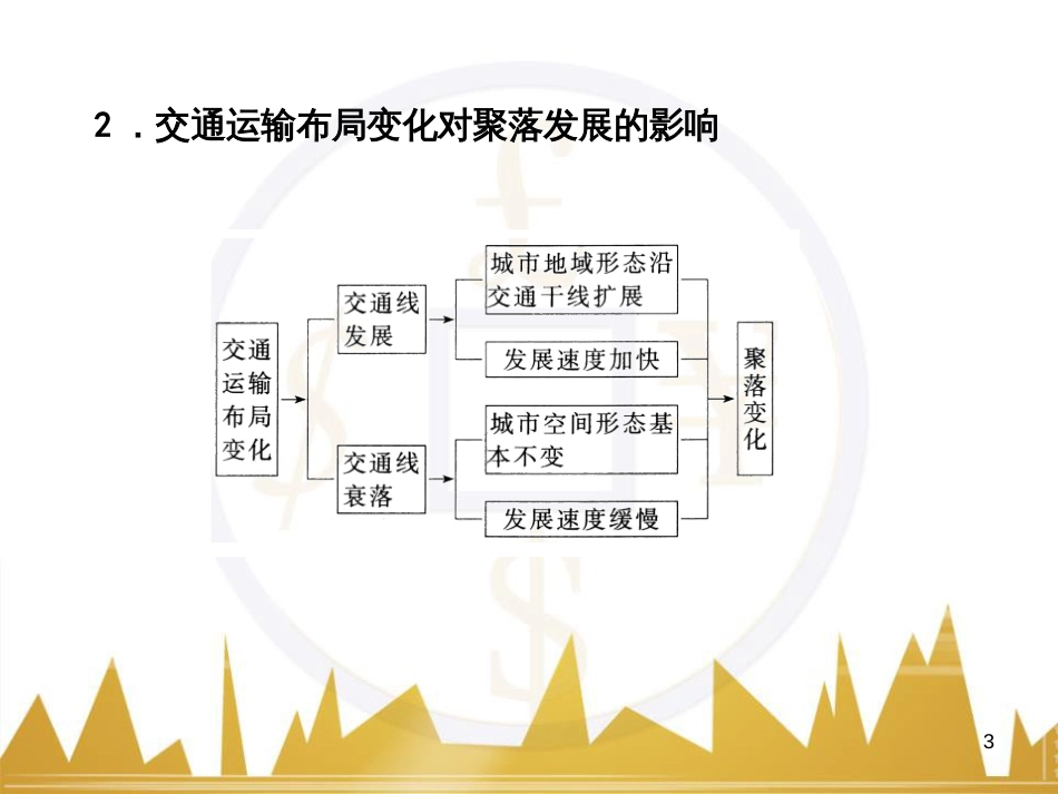 高考语文复习 作文技法点拨 4 议论文论证方法课件 (12)_第3页