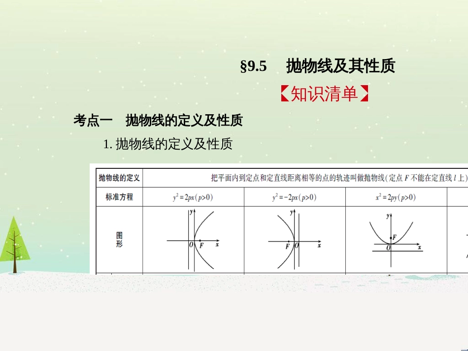 高考地理二轮总复习 微专题1 地理位置课件 (240)_第2页