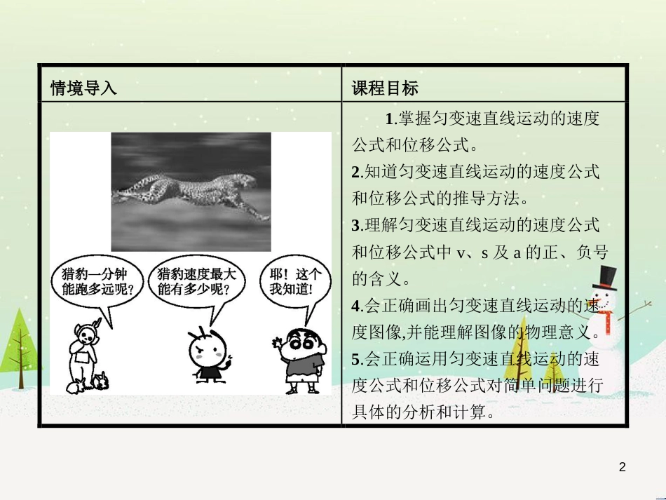 高中地理 1.1 地球的宇宙环境课件 湘教版必修1 (169)_第2页