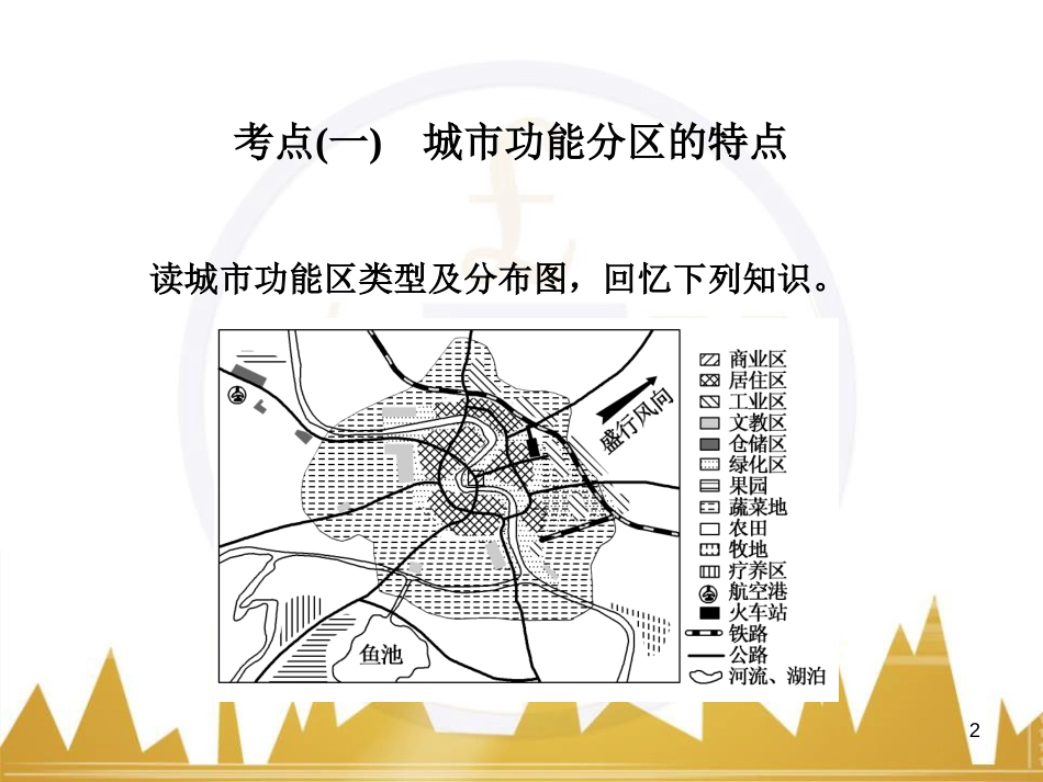 高中语文 异彩纷呈 千姿百态 传记体类举隅 启功传奇课件 苏教版选修《传记选读》 (324)_第2页