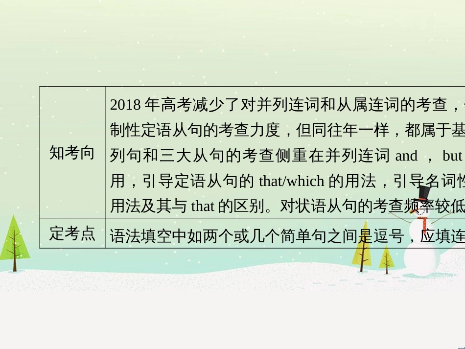 高考地理二轮总复习 微专题1 地理位置课件 (19)_第2页