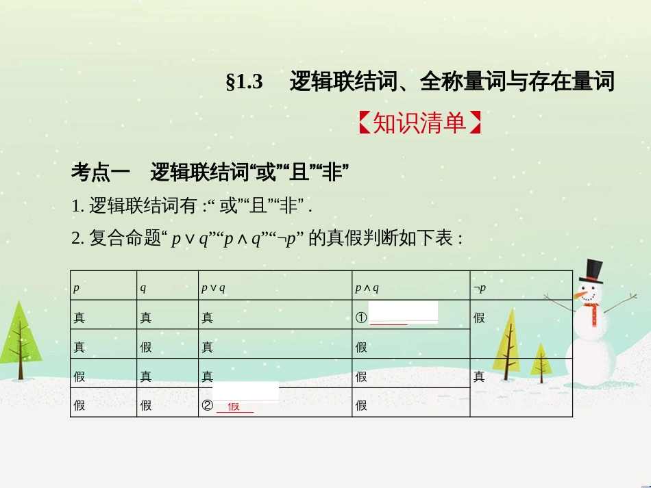 高考地理二轮总复习 微专题1 地理位置课件 (174)_第2页