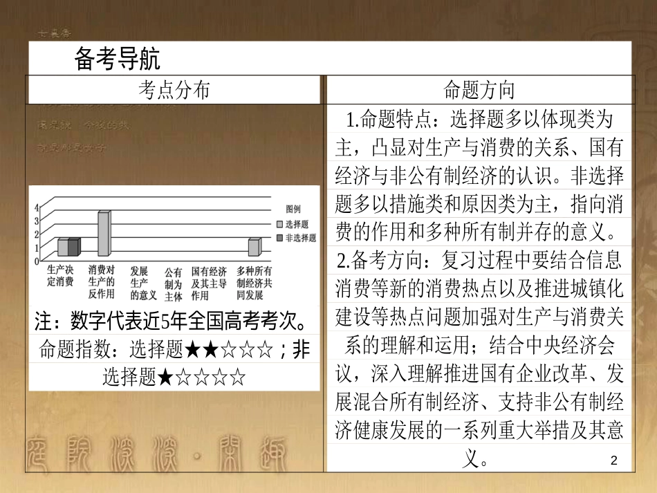 高考政治一轮复习 4.4.2 实现人生的价值课件 新人教版必修4 (146)_第2页