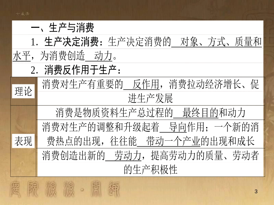 高考政治一轮复习 4.4.2 实现人生的价值课件 新人教版必修4 (146)_第3页