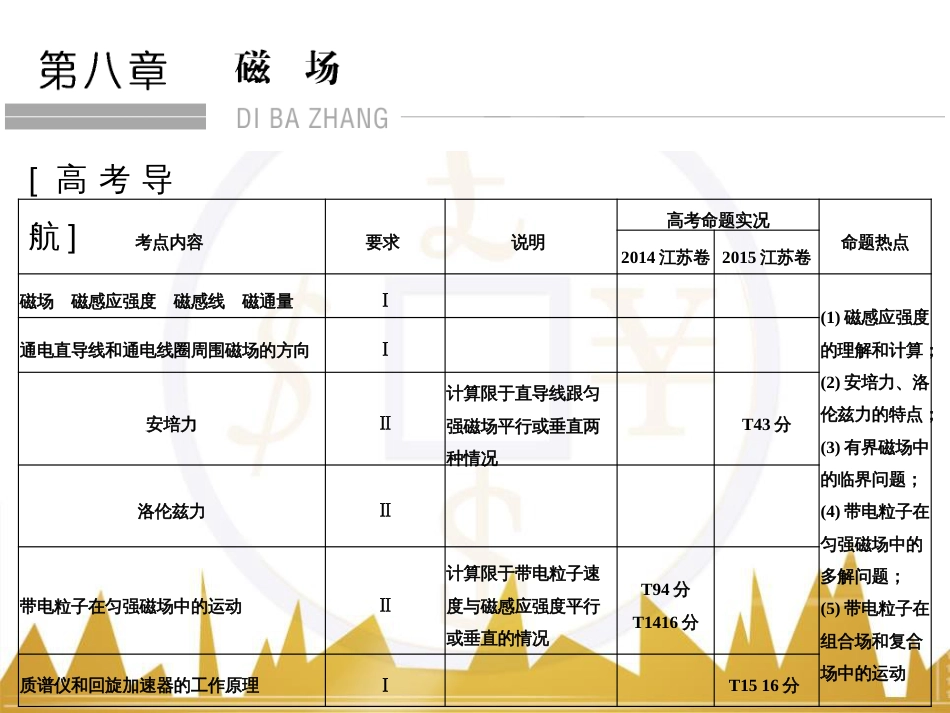 高考物理一轮复习 热学 基础课时3 热力学第一定律与能量守恒定律课件（选修3-3） (27)_第1页