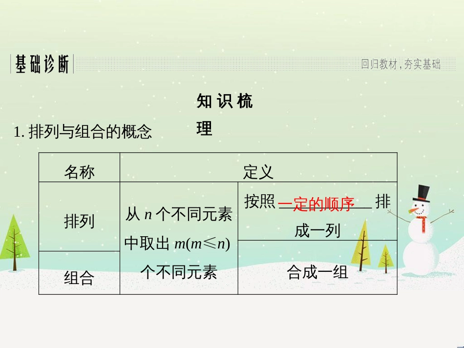 高考地理二轮复习 考前增分策略1 选择题分类解答策略课件 (34)_第3页