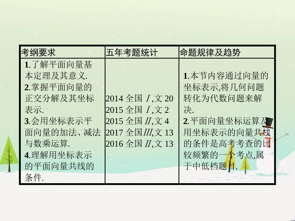 高考数学一轮复习 1.1 集合的概念与运算课件 文 (31)_第2页