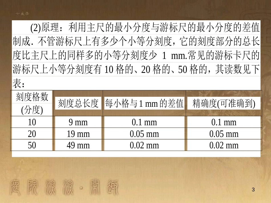 高考政治一轮复习 4.4.2 实现人生的价值课件 新人教版必修4 (52)_第3页