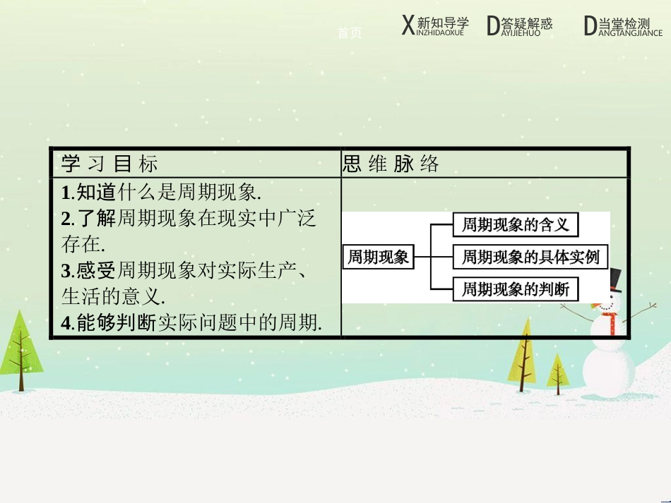 高中地理 1.1 地球的宇宙环境课件 湘教版必修1 (215)_第3页