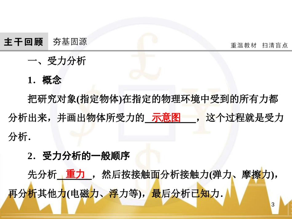 高考物理大一轮复习 物理模型10 理想变压器模型课件 (7)_第3页