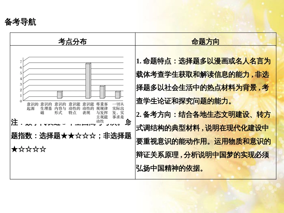 中考数学总复习 专题一 图表信息课件 新人教版 (458)_第2页