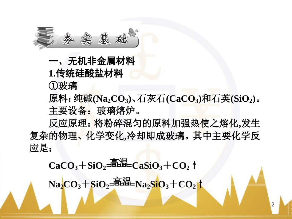 高三化学一轮总复习 有机化学基础（第4课时）高分子化合物与有机合成课件（选修5） (376)_第2页