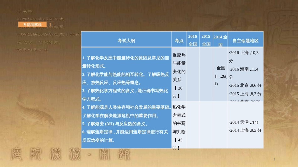 高中生物 第五章 人与环境 5.2 创造人与自然的和谐课件 苏教版必修3 (104)_第1页