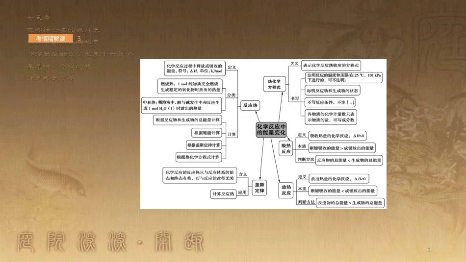 高中生物 第五章 人与环境 5.2 创造人与自然的和谐课件 苏教版必修3 (104)_第3页