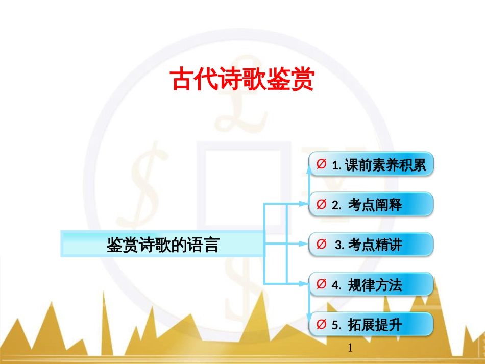 高考语文一轮复习 语言文字运用 正确使用成语（一）课件 新人教版 (8)_第1页