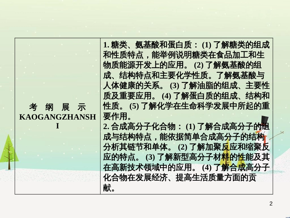 高考地理 技法点拨——气候 1 (867)_第2页