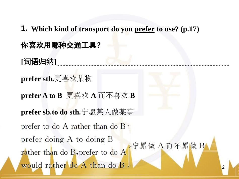 高考语文复习 作文技法点拨 4 议论文论证方法课件 (213)_第2页