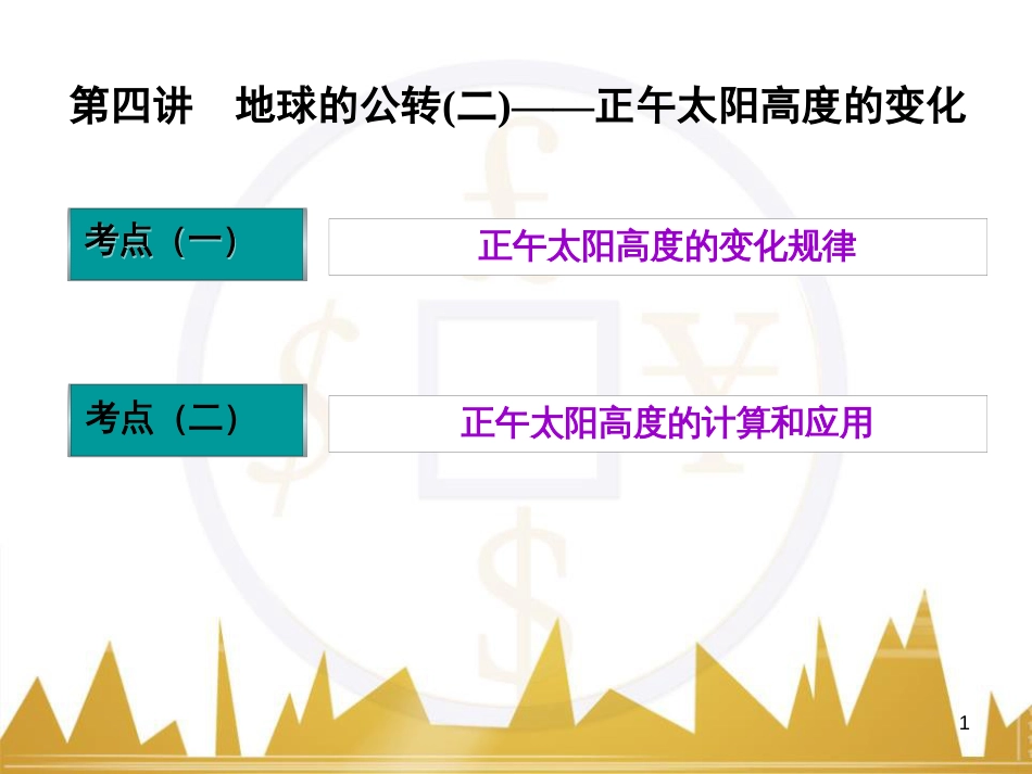 高中语文 异彩纷呈 千姿百态 传记体类举隅 启功传奇课件 苏教版选修《传记选读》 (361)_第1页