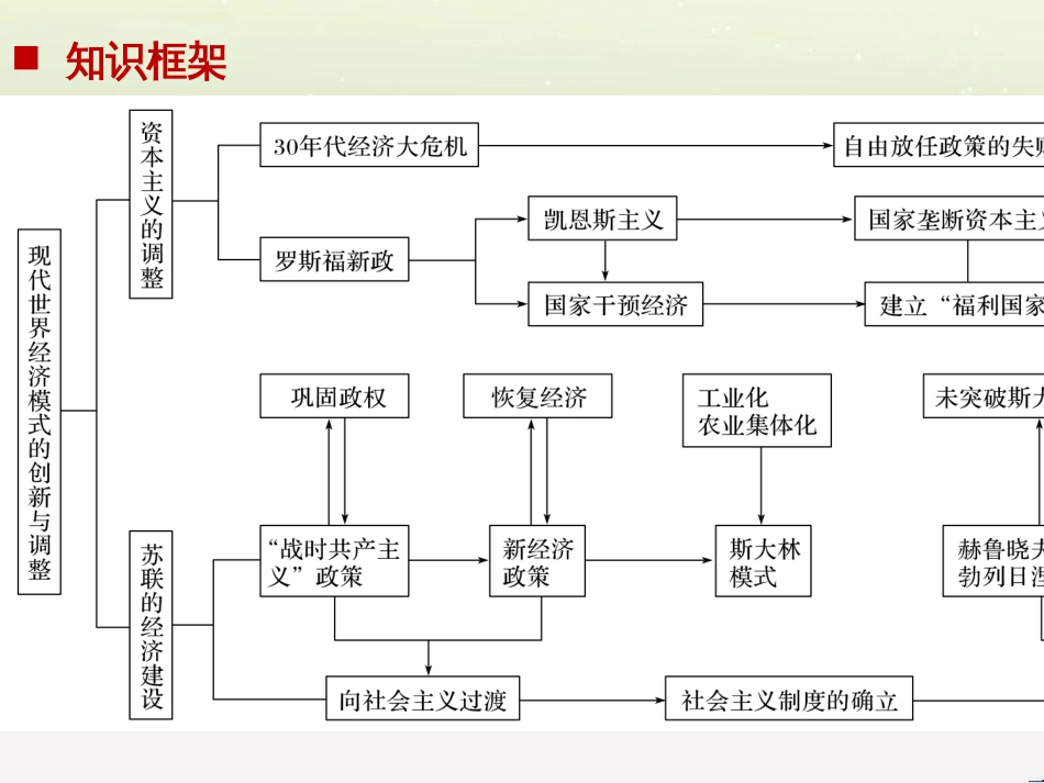 高考地理一轮复习 第1章 宇宙中的地球（含地球和地图）第1节 地球与地球仪课件 湘教版 (65)_第2页