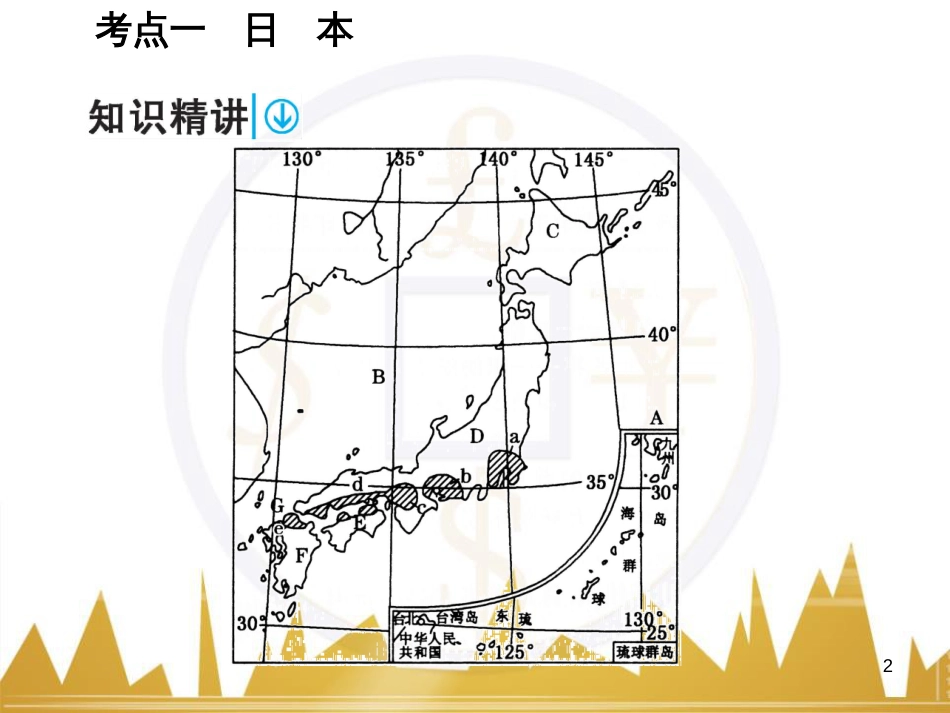 高考语文复习 作文技法点拨 4 议论文论证方法课件 (27)_第2页