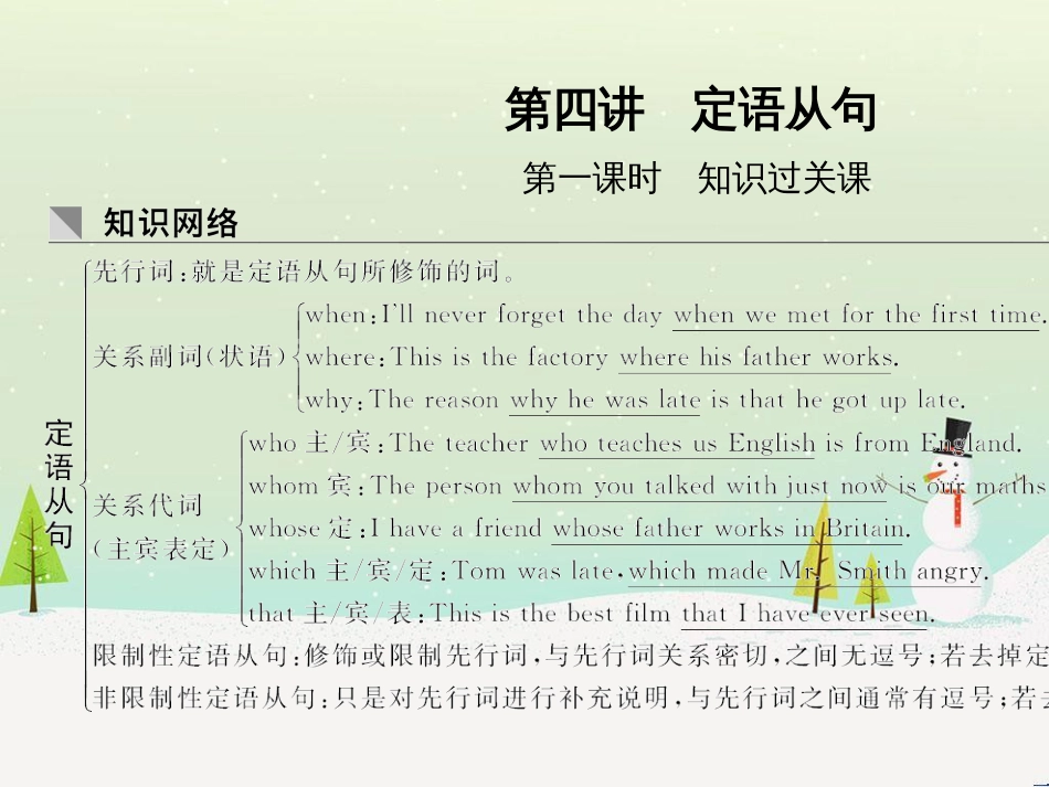 高考地理二轮总复习 微专题1 地理位置课件 (38)_第1页