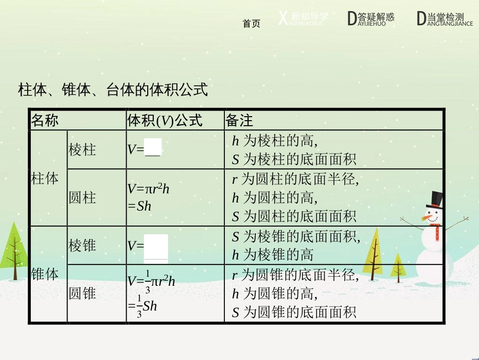 高中地理 1.1 地球的宇宙环境课件 湘教版必修1 (190)_第3页