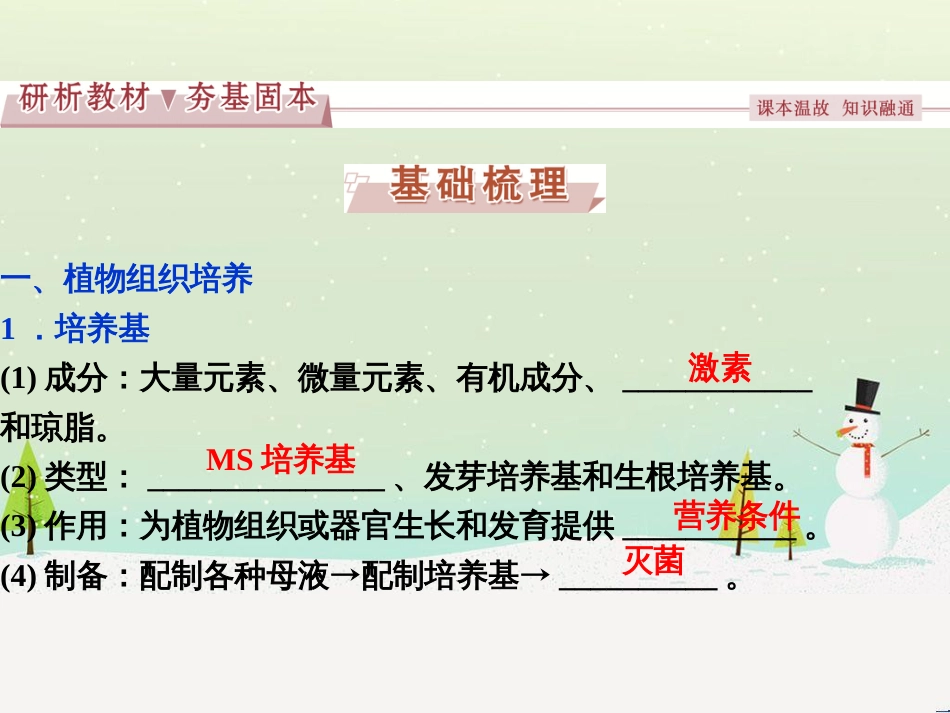 高考化学大一轮复习 第八章 水溶液中的离子平衡 第二讲 水的电离和溶液的酸碱性课件 (19)_第3页