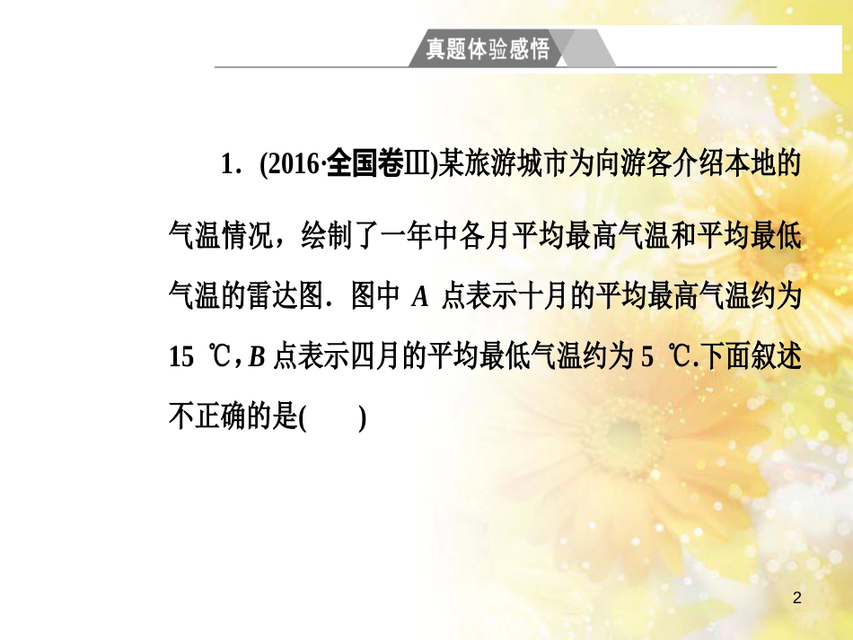 中考数学总复习 专题一 图表信息课件 新人教版 (184)_第2页