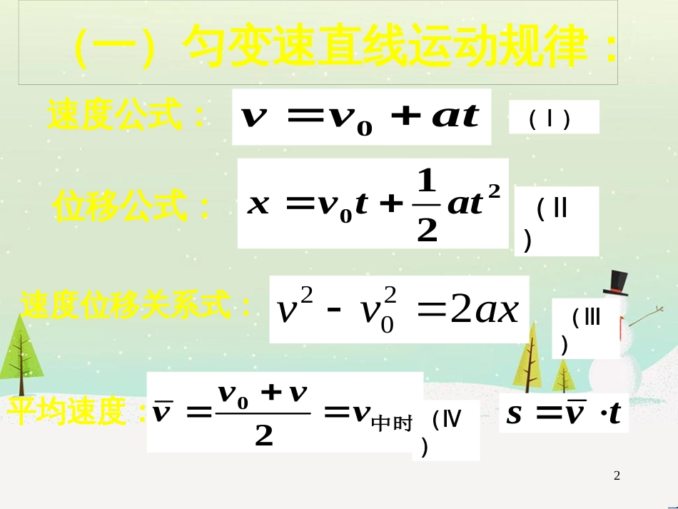 高考物理一轮复习 波的形成与传播课件 (3)_第2页