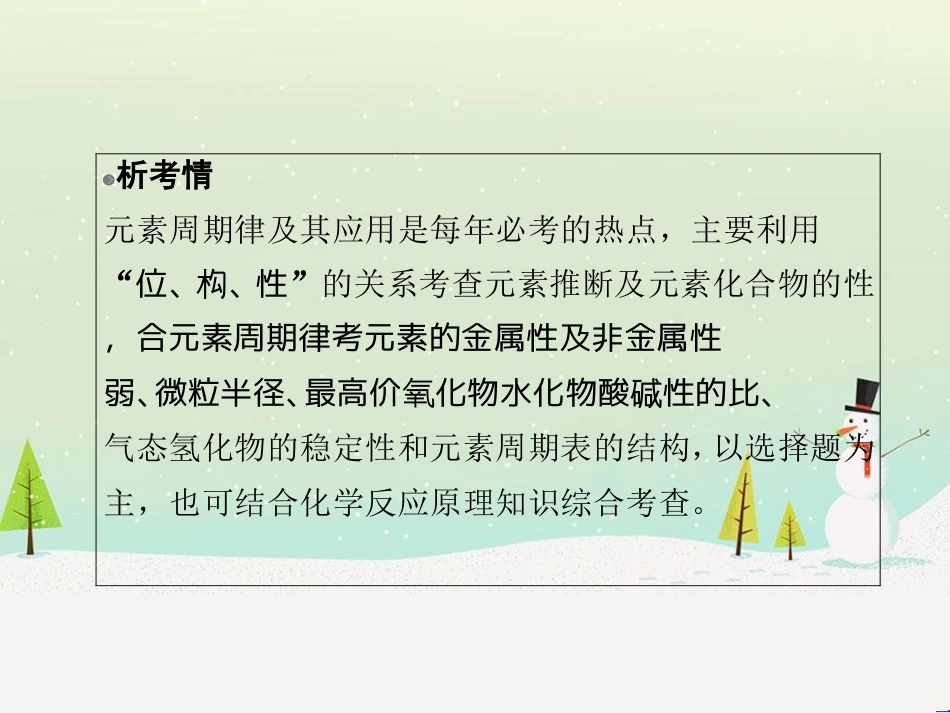 高考地理 技法点拨——气候 1 (834)_第3页