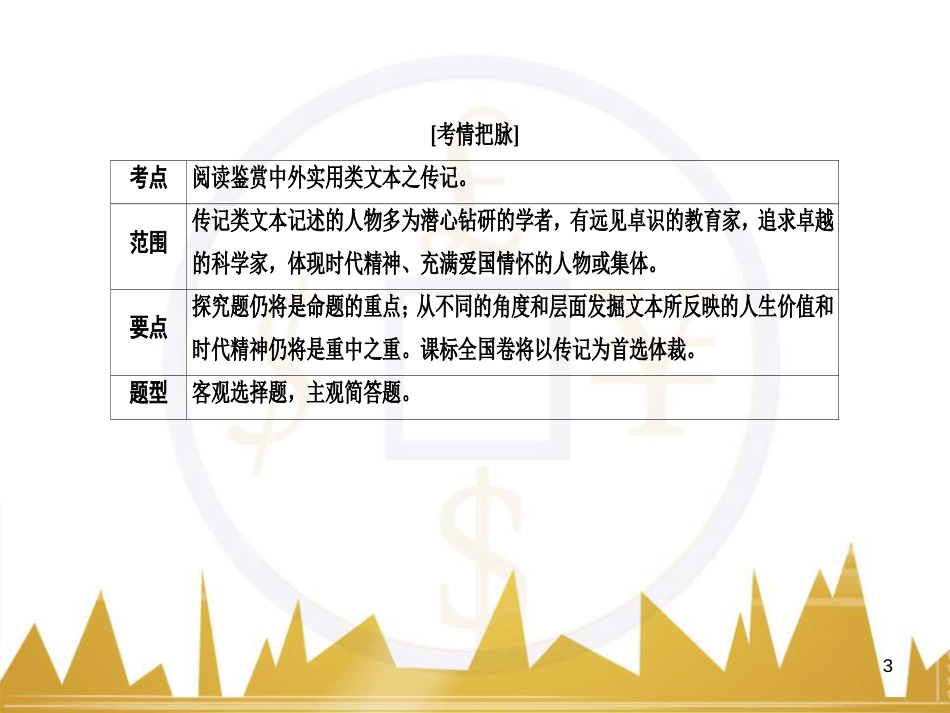 高考语文一轮总复习 第6部分 写作 专题十七 记叙文写作训练（一）记叙文体编写提纲训练课件 (69)_第3页