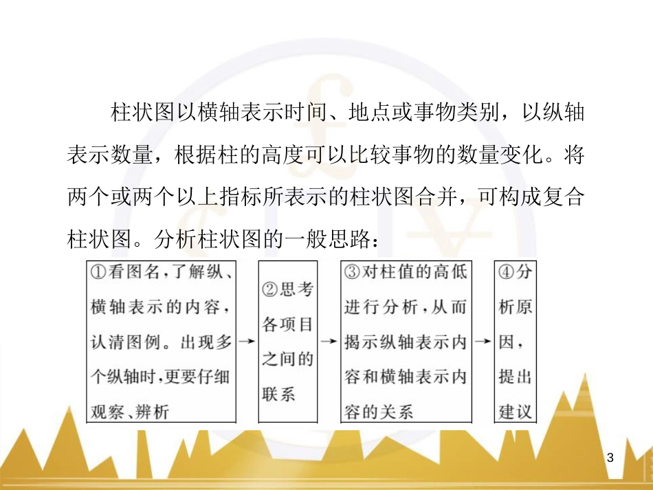 高三化学一轮总复习 有机化学基础（第4课时）高分子化合物与有机合成课件（选修5） (15)_第3页