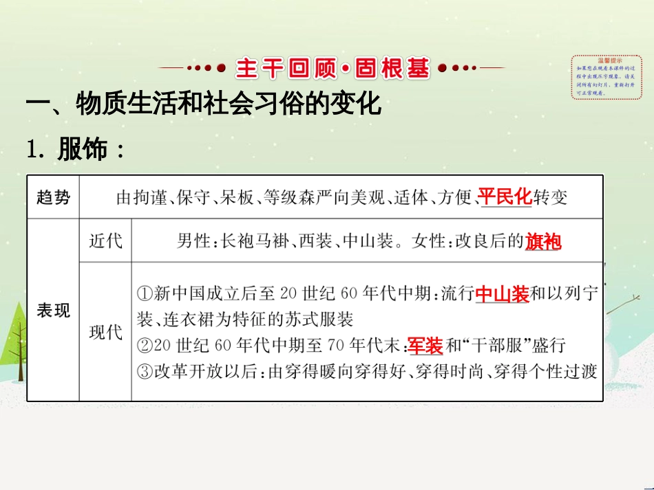 高考地理 技法点拨——气候 1 (678)_第2页