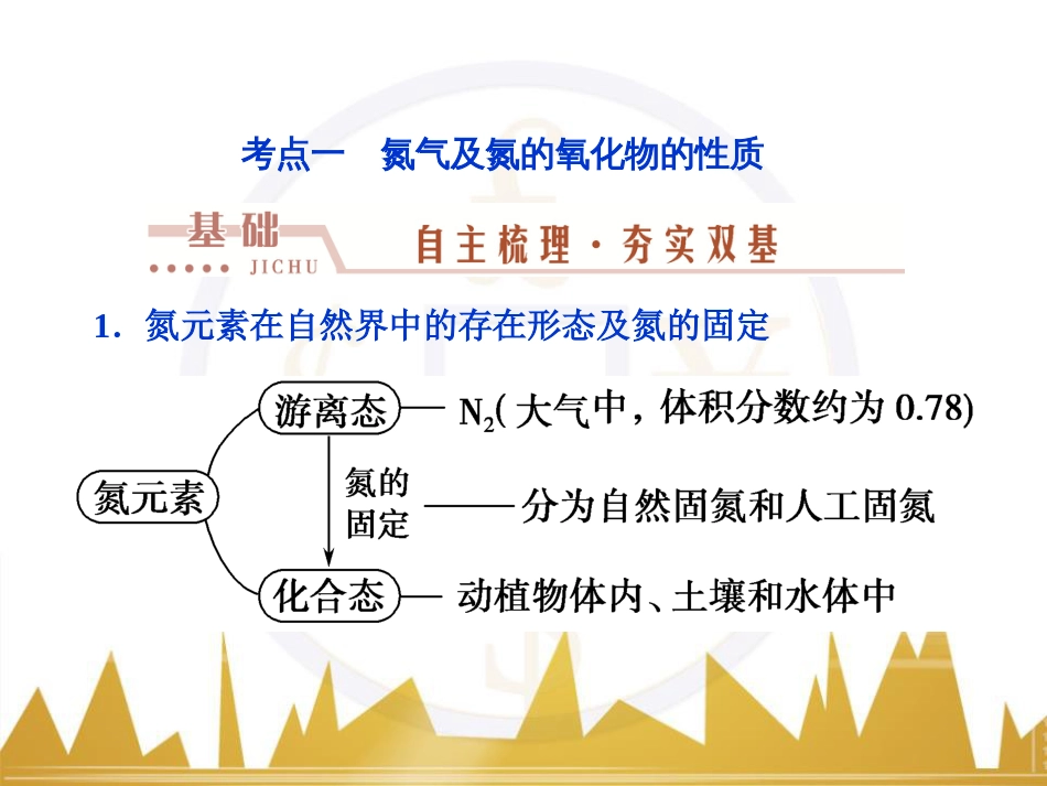高考化学一轮复习 第一章 从实验学化学 第4讲 物质的量在化学实验中的应用课件 (37)_第3页