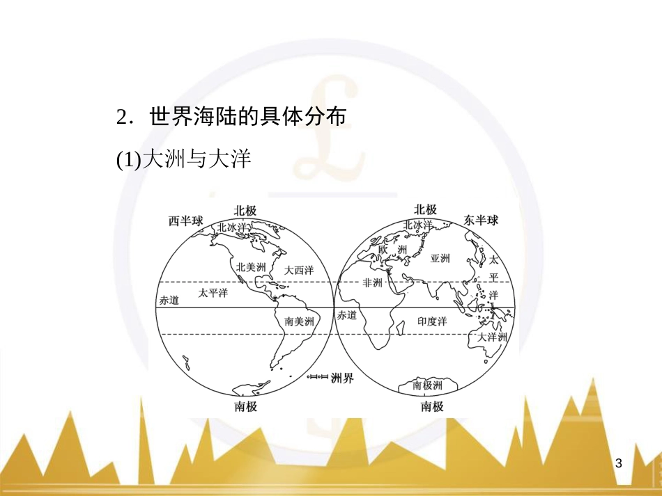 高三化学一轮总复习 有机化学基础（第4课时）高分子化合物与有机合成课件（选修5） (27)_第3页