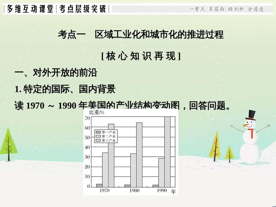 高考地理大一轮复习 第十八章 世界地理 第二节 世界主要地区课件 新人教版 (149)_第2页