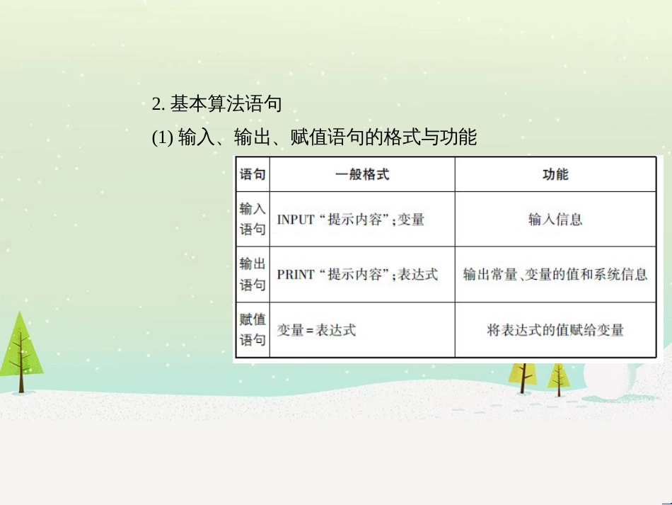 高考地理二轮总复习 微专题1 地理位置课件 (212)_第3页