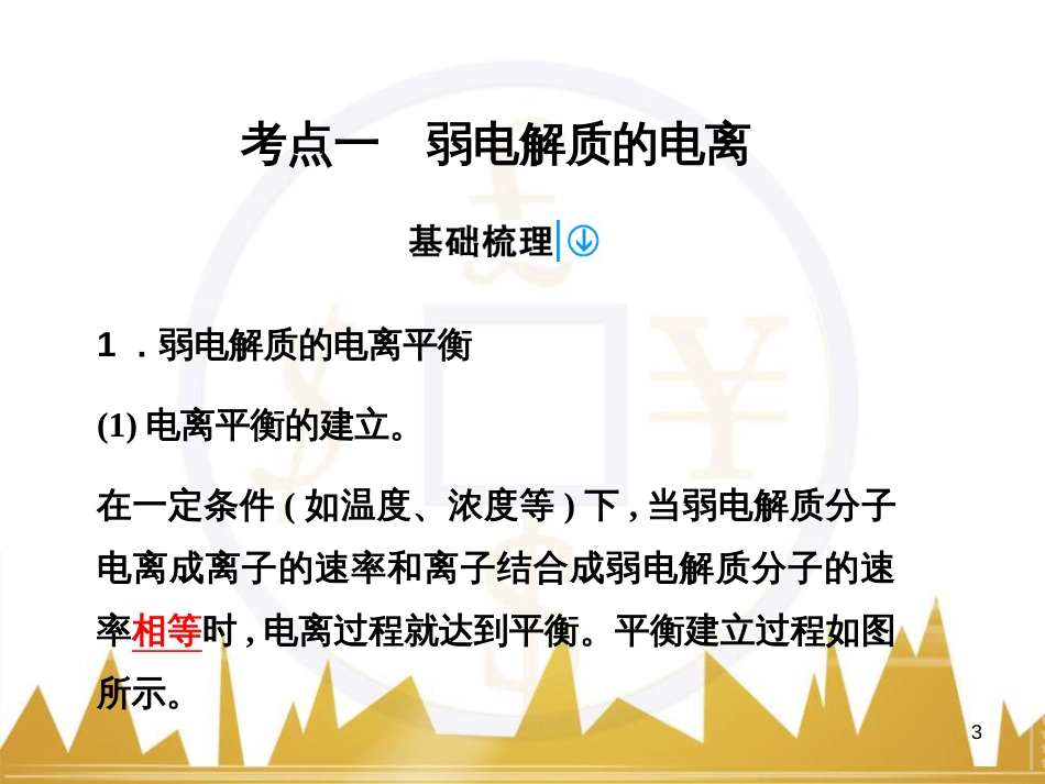 高考语文复习 作文技法点拨 4 议论文论证方法课件 (75)_第3页