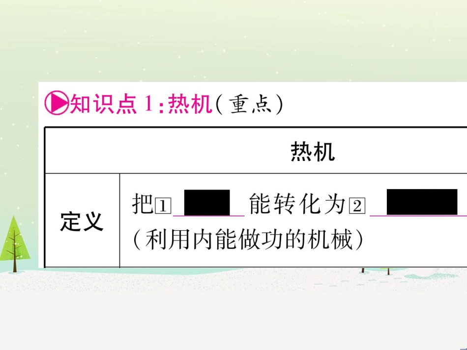 高考数学二轮复习 第一部分 数学方法、思想指导 第1讲 选择题、填空题的解法课件 理 (120)_第2页