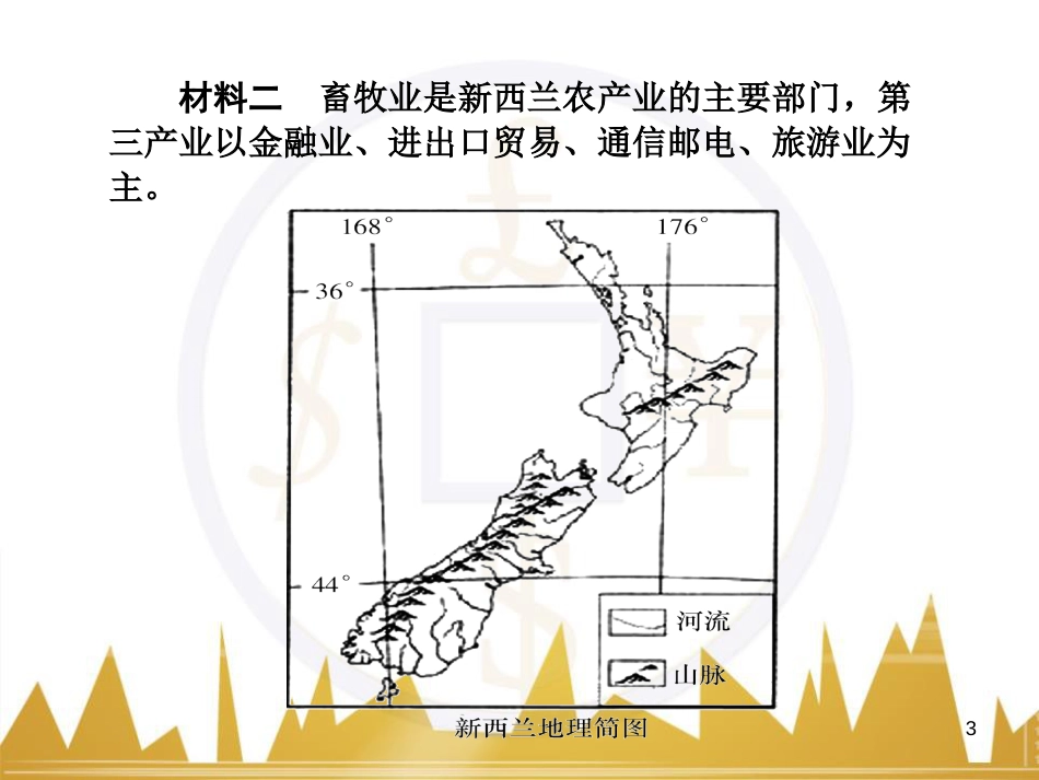 高三化学一轮总复习 有机化学基础（第4课时）高分子化合物与有机合成课件（选修5） (280)_第3页