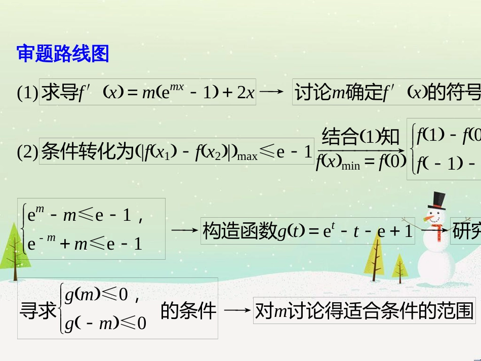 高考数学二轮复习 专题二 立体几何 第1讲 空间几何体课件 (7)_第3页