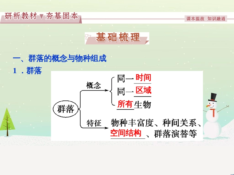 高考化学大一轮复习 第八章 水溶液中的离子平衡 第二讲 水的电离和溶液的酸碱性课件 (42)_第3页