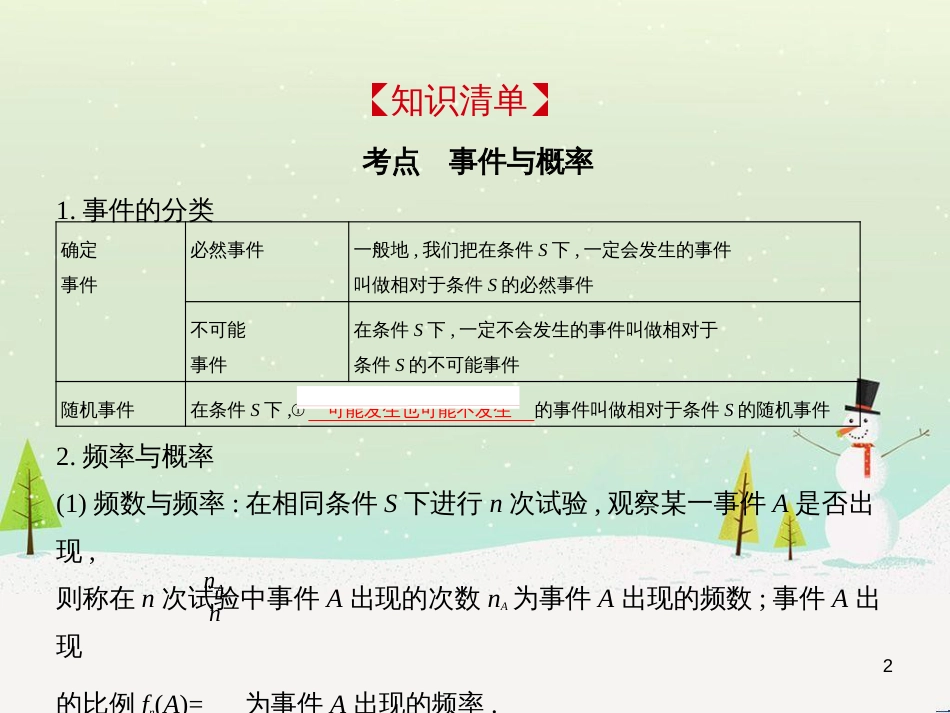 高考地理二轮总复习 微专题1 地理位置课件 (204)_第2页