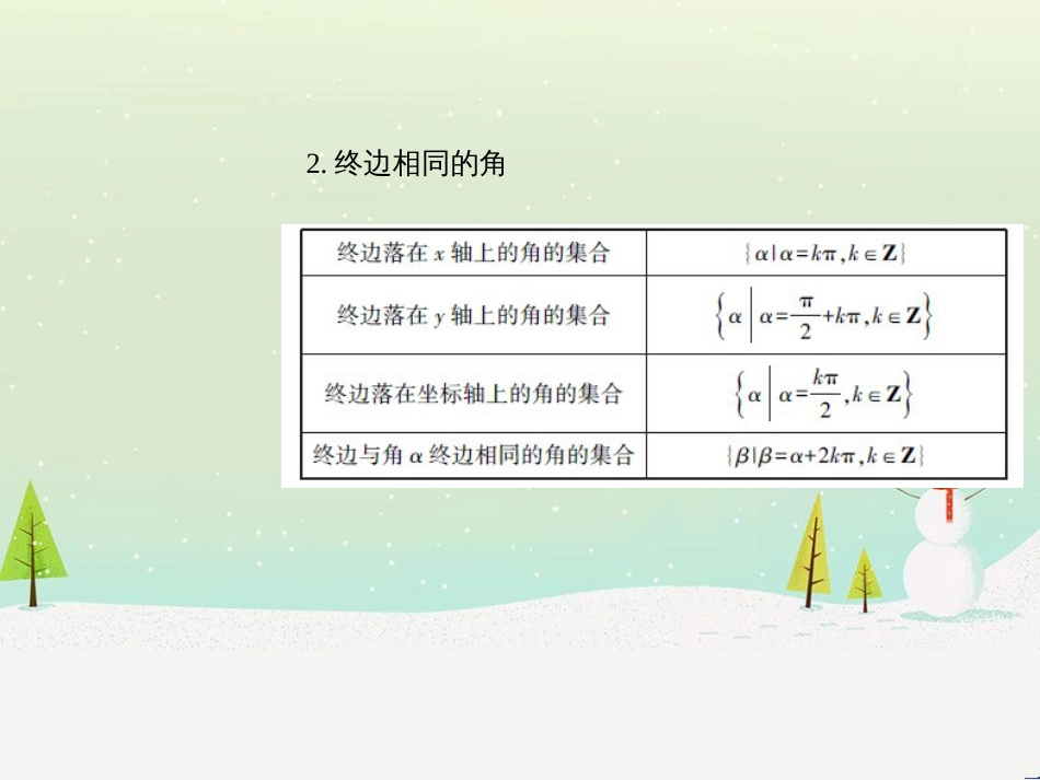 高考地理二轮总复习 微专题1 地理位置课件 (188)_第3页