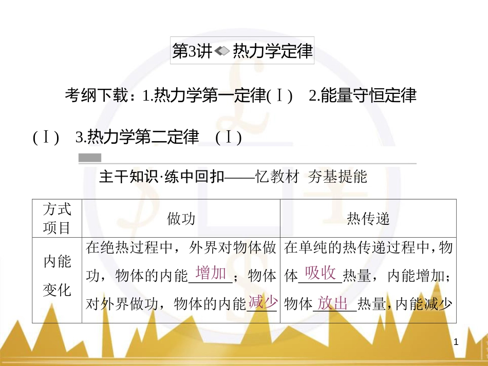 高考物理一轮复习 专题一 力与直线运动课件 (211)_第1页