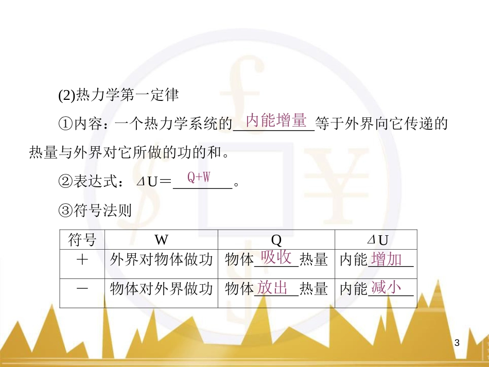 高考物理一轮复习 专题一 力与直线运动课件 (211)_第3页